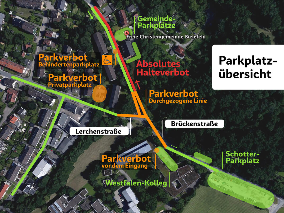Parkplatzübersicht